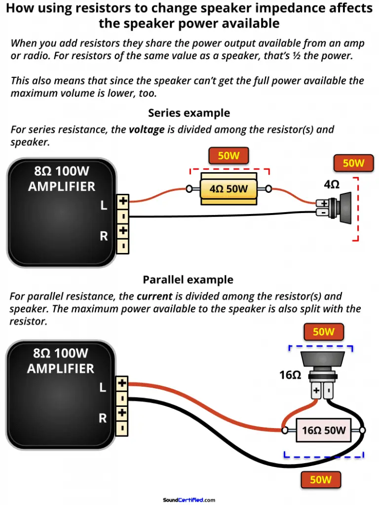 Wiring Diagram of Extra Resistor