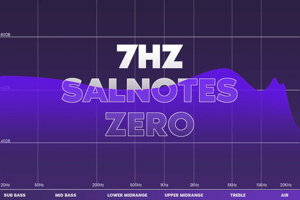the frequency response graph of 7hz salnotes zero